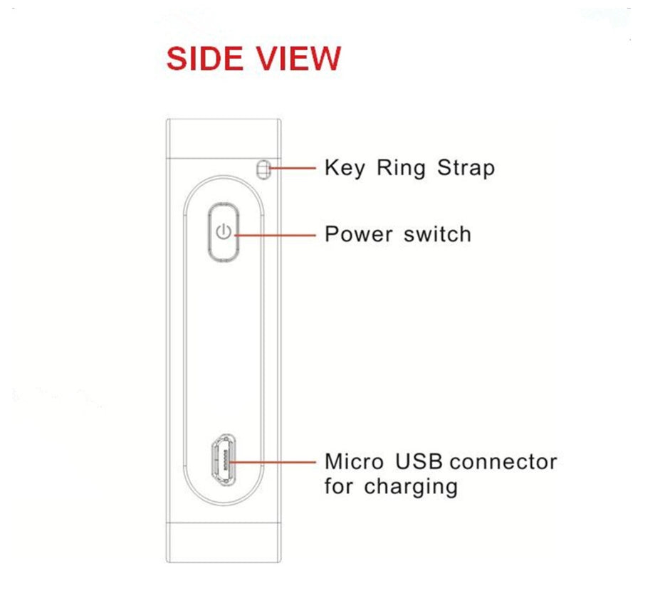 Best wireless keyboard and mouse combo with virtual laser interface